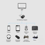 دانگل بلوتوث کامپیوتر Go-Des GD-BT113 - Image 4